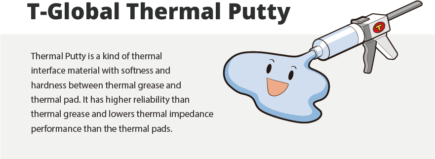 Thermal Putty