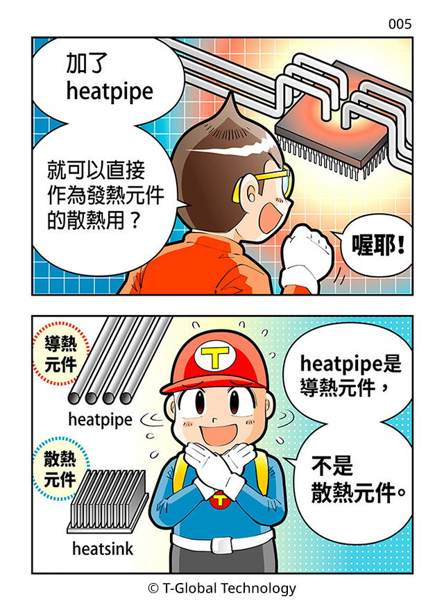 heatpipe是導熱元件