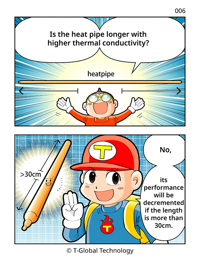 Is the heat pipe longer with higher thermal conductivity