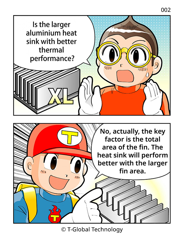 	Is the larger aluminium heat sink with better thermal performance?