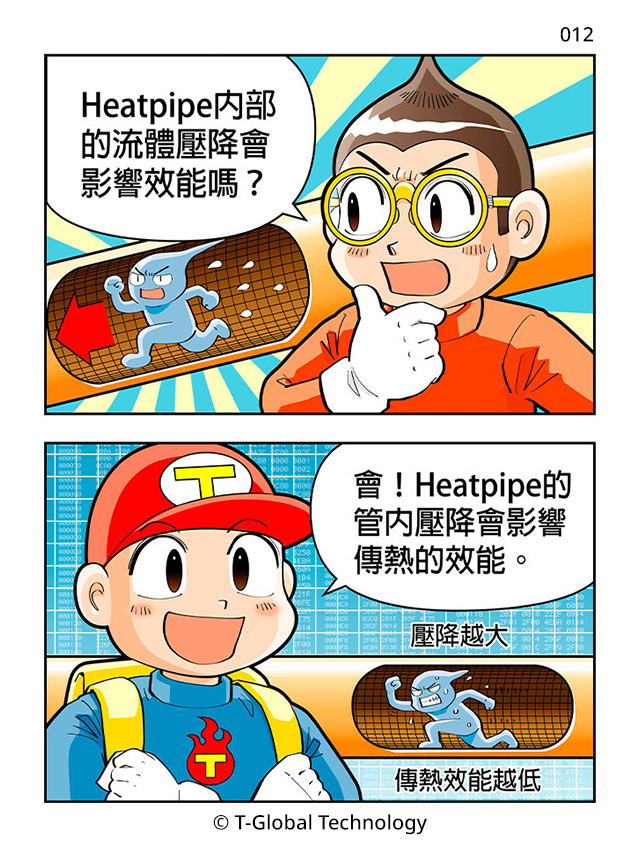 heatpipe內部的流體壓降會影響效能嗎