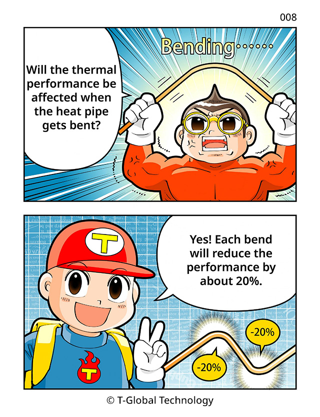 Will the thermal performance bend will affect the thermal conductivity