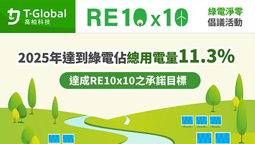 RE10X10台灣再生能源倡議計畫