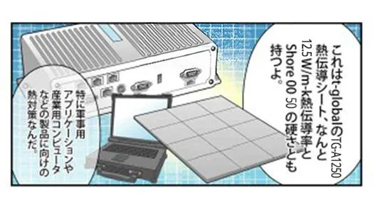 TG-A1250はよく軍事および産業用PC業で応用されています。