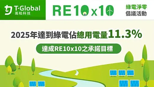【RE10X10台湾再生能源倡议计画】