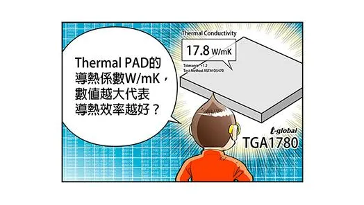 熱伝導シートの熱伝導率が高ければ高いほど熱伝導効率が良いですか？