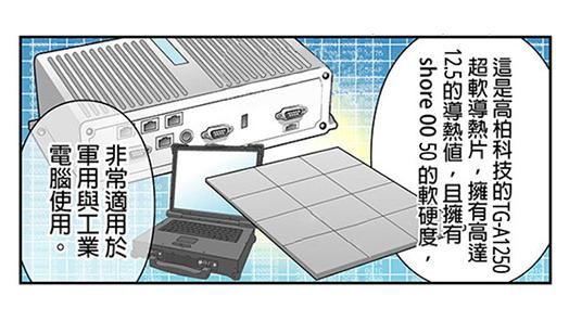 TG-A1250應用於軍用與工業電腦產業